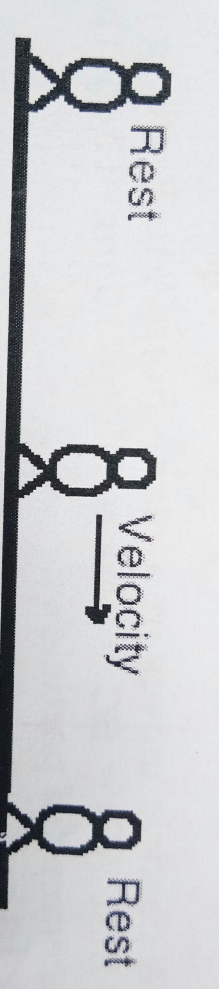 Question image for An observer moves with a speed along a straight l